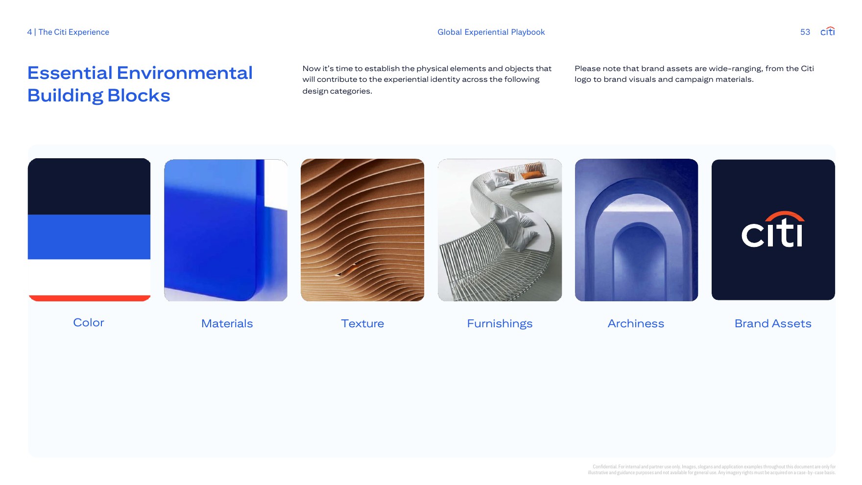 Essential environmental building blocks