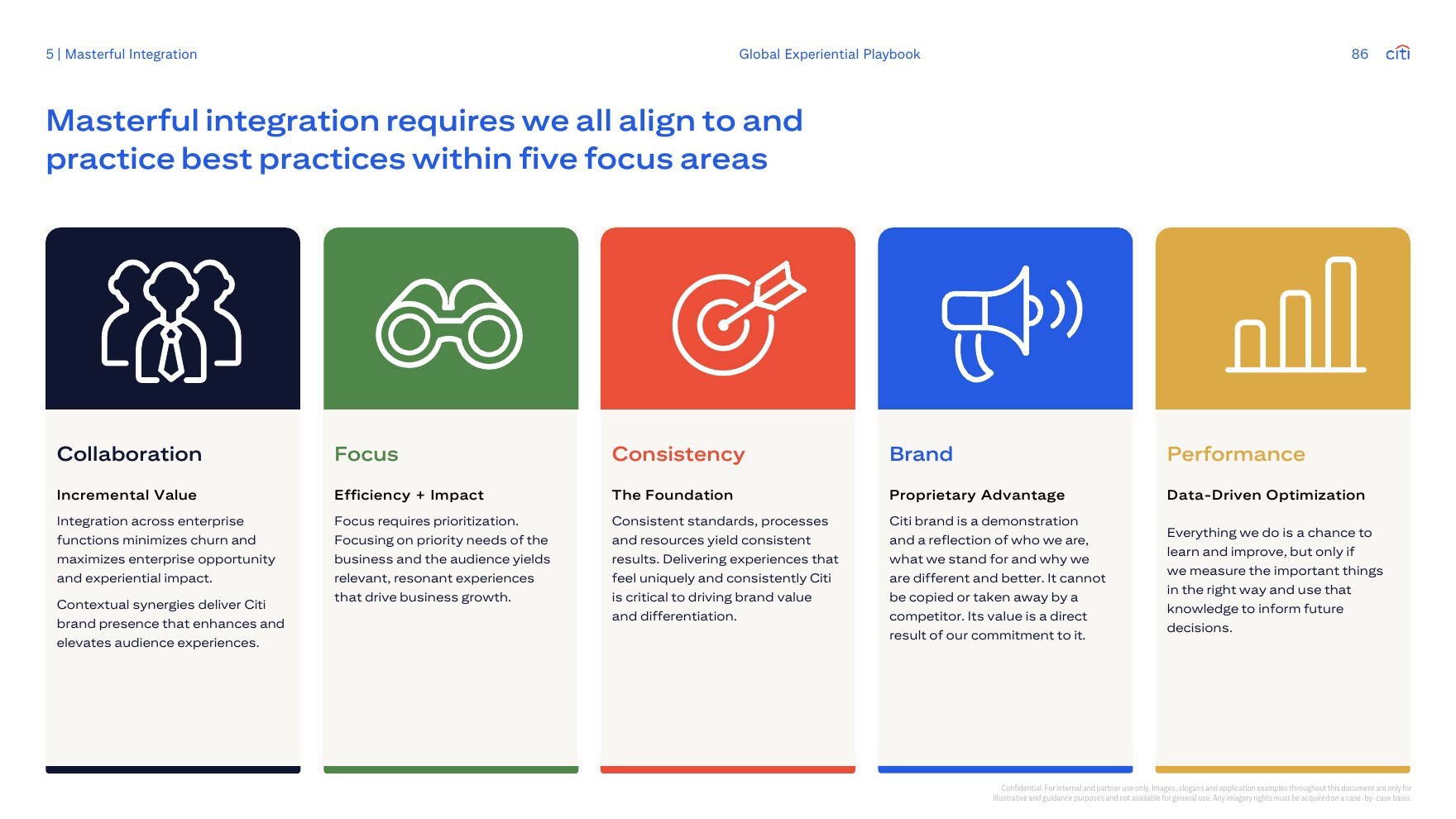 Five focus areas: collaboration, focus, consistency, brand, performance